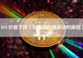 BTC价格下跌（比特币价格波动的原因）