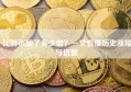 比特币翻了多少倍？一文看懂历史涨幅与倍数