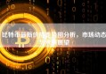 比特币最新价格走势图分析，市场动态与未来展望