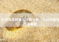 比特币实时美元行情分析，今日价格与投资策略