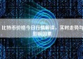 比特币价格今日行情解读，实时走势与影响因素
