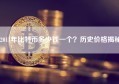 2011年比特币多少钱一个？历史价格揭秘