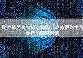 比特币历史价格走势图，从披萨到十万美元的周期启示