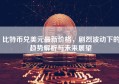 比特币兑美元最新价格，剧烈波动下的趋势解析与未来展望