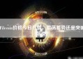 Filecoin价格今日行情，震荡蓄势还是突破前夜？