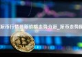 派币行情最新价格走势分派_派币走势图