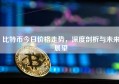 比特币今日价格走势，深度剖析与未来展望