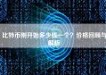 比特币刚开始多少钱一个？价格回顾与解析