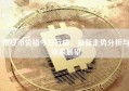 币安币价格今日行情，最新走势分析与未来展望
