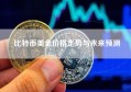 比特币美金价格走势与未来预测