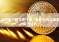 比特币价格今天行情，最新走势与市场深度分析