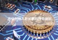 币安创始人赵长鹏的传奇崛起