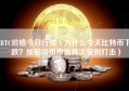 BTC价格今日行情（为什么今天比特币下跌？加密货币市场再次受到打击）