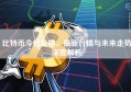 比特币今日价格，最新行情与未来走势深度解析