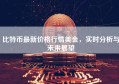 比特币最新价格行情美金，实时分析与未来展望