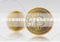 比特币巅峰时刻，历史最高价究竟是多少？