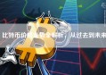 比特币价格走势全解析，从过去到未来
