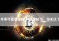 未来可能暴涨的4种数字货币，你关注了吗？