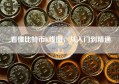 看懂比特币K线图，从入门到精通
