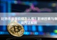 比特币最新价格怎么看？影响因素与查询方法解析