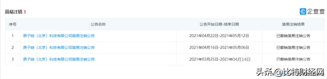 曝光：XMEX、BMEX平台相继暴雷，满币交易所暗地注销公司要偷跑？