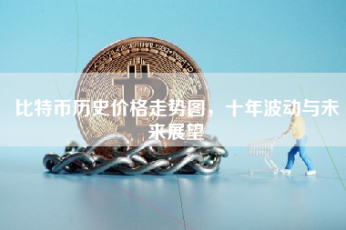 比特币历史价格走势图，十年波动与未来展望