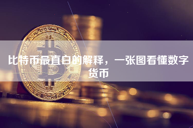 比特币最直白的解释，一张图看懂数字货币