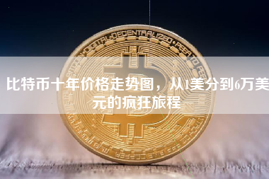 比特币十年价格走势图，从1美分到6万美元的疯狂旅程