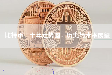 比特币二十年走势图，历史与未来展望