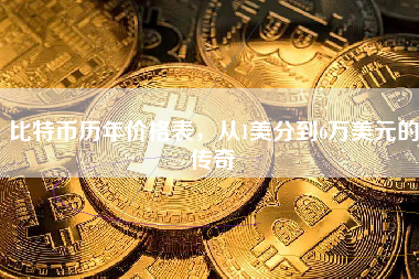 比特币历年价格表，从1美分到6万美元的传奇