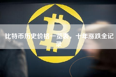 比特币历史价格一览表，十年涨跌全记录