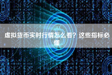 虚拟货币实时行情怎么看？这些指标必懂
