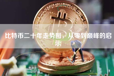比特币二十年走势图,从零到巅峰的启示 比特币二十年走势图,从零到巅峰的启示