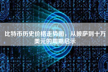 比特币历史价格走势图，从披萨到十万美元的周期启示